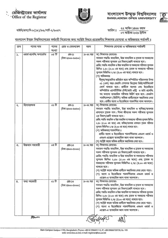 Bangladesh-Open-University-Job-Circular-2026-PDF-2