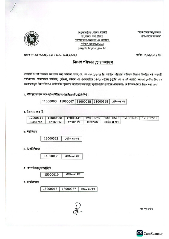 PMGEC-Final-Result-2026-PDF-1