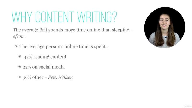 [Image: Content-Writing-2019-A-Complete-Guide-to...keting.jpg]