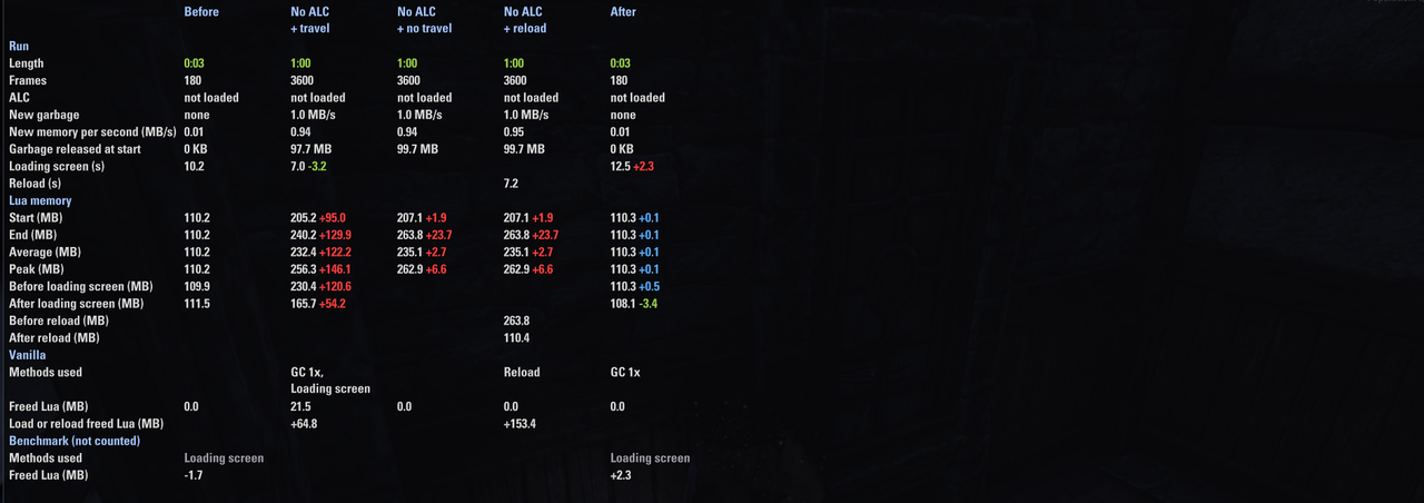pc 60fps 60s vanilla fill scan 1 1