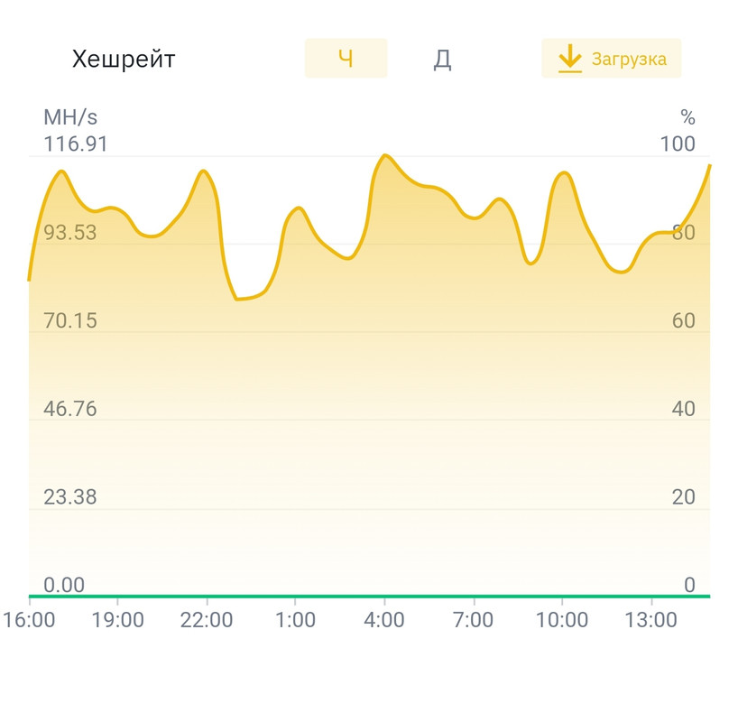 Screenshot_20210514-172302_Chrome