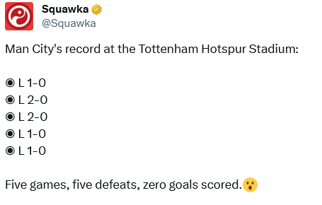 Screenshot-2024-01-27-at-08-47-29-17-X-Squawka-Man-City-s-record-at-the-Tottenham-Hotspur-Stad
