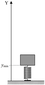 Đề thi HSG Vật lý 12 mới nhất theo hướng ứng dụng thực tế - Khối dừng lại tức thời tại độ cao nhỏ nhất