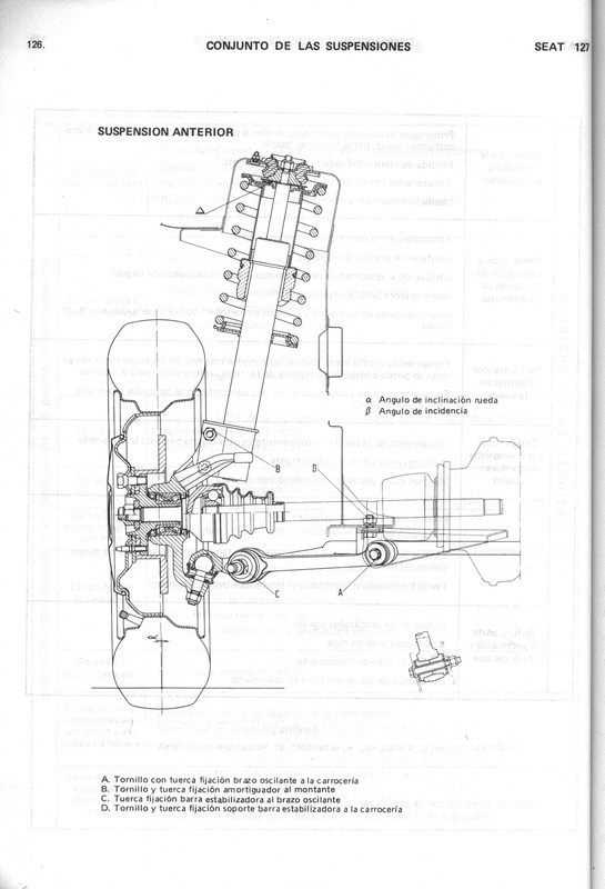 0002 manual de taller seat 127 (124)