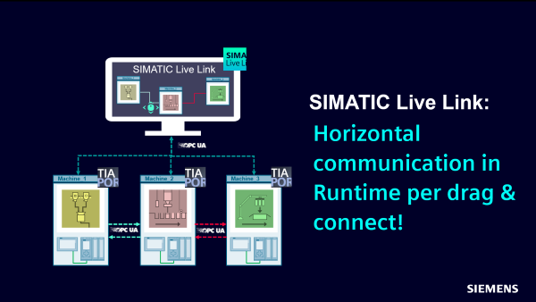 OPC UA � An overview of the most important entries and links SIMATIC Live Link V1.0