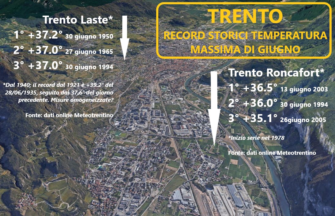 Trento