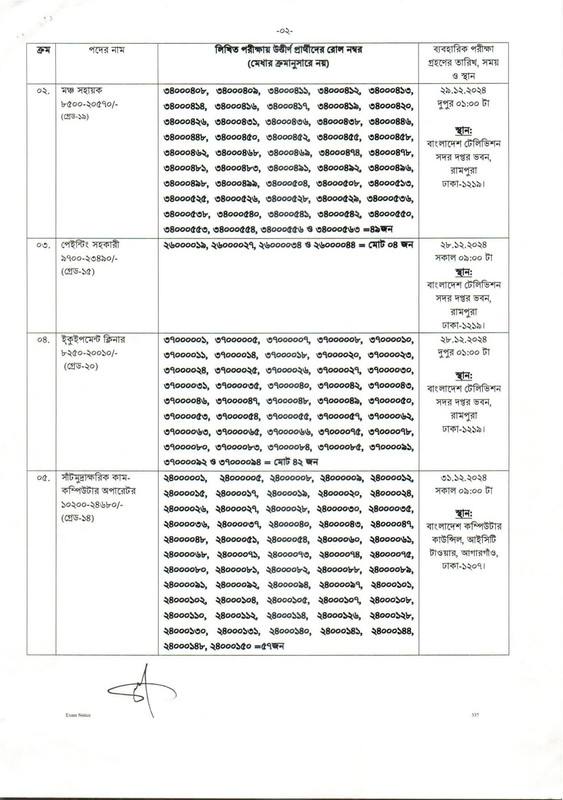 Bangladesh Television (BTV) Practical Test 2024 PDF-2