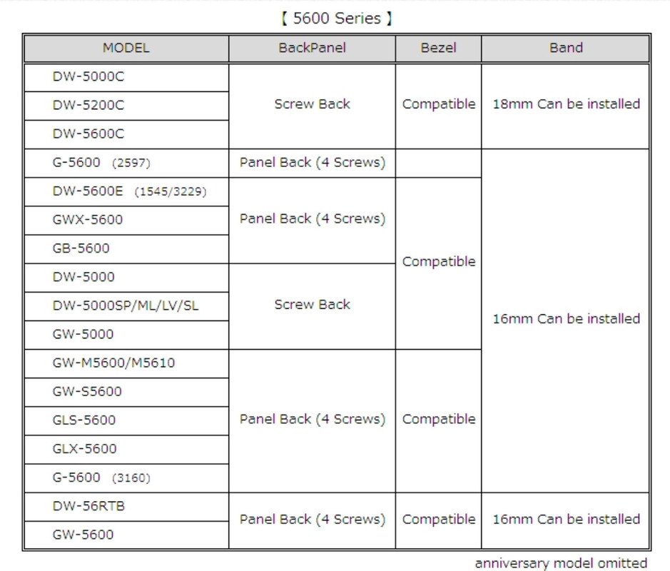 B04C9AFC-C974-4597-B677-6769E9006859