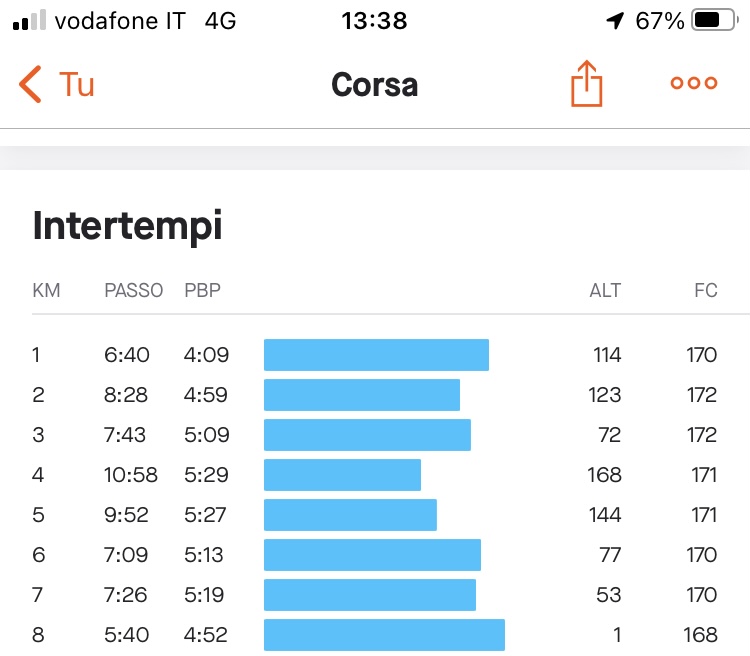 88769898-DFA5-4E94-9FAE-F3DCD81614F6