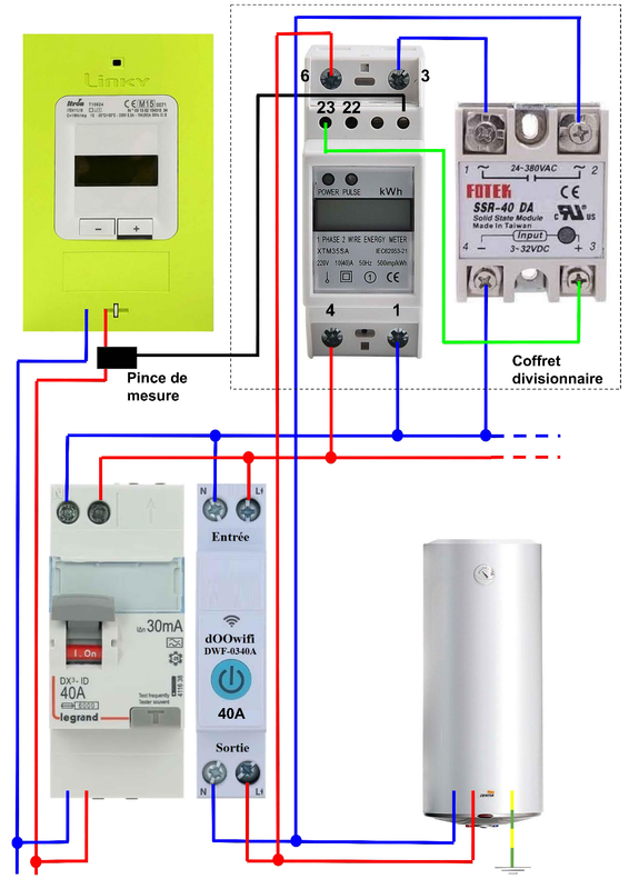cablage HC 2024 - DooWifi
