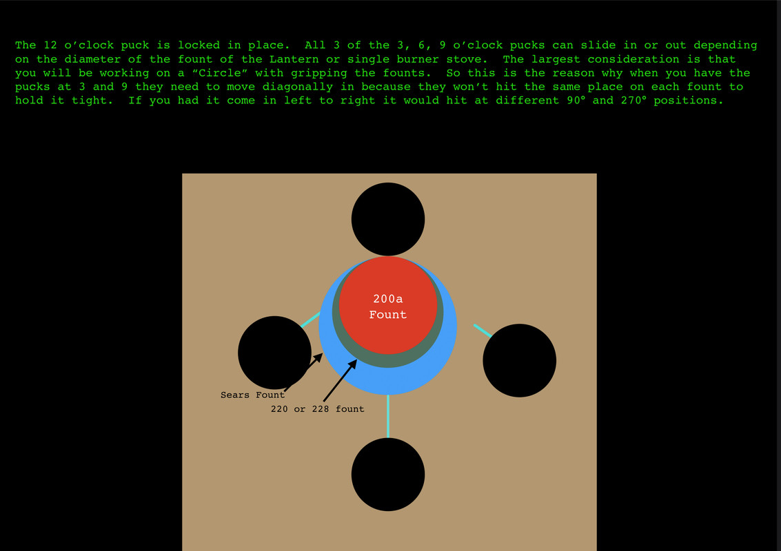 19717E0A-A3E0-4D1D-8325-441104EB2D43