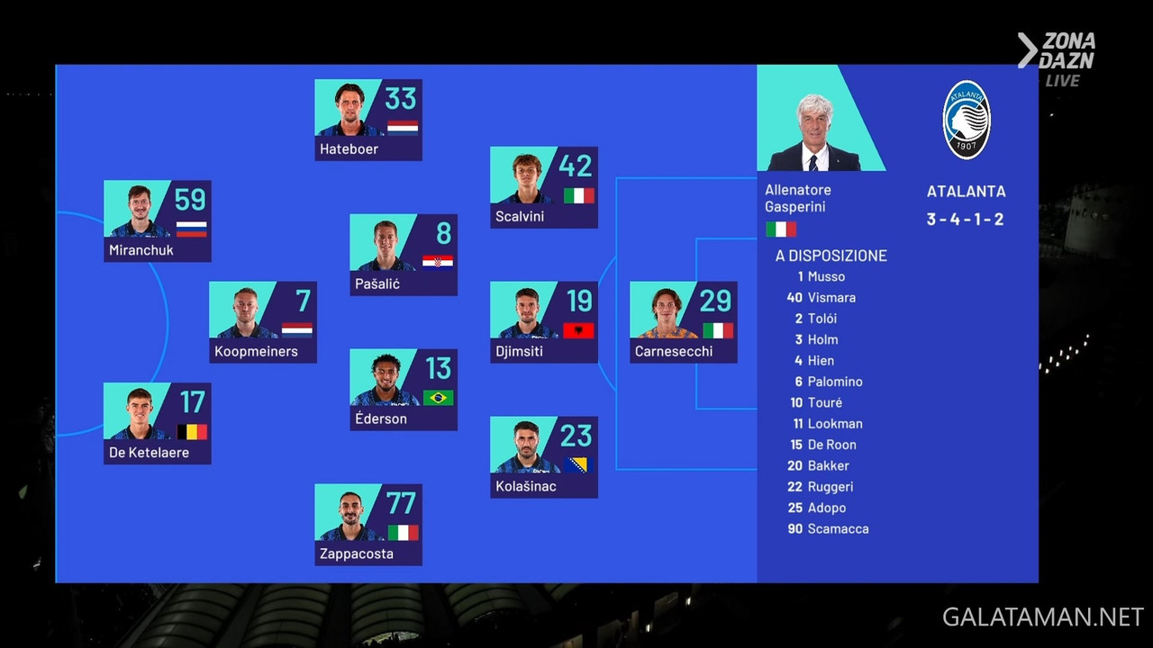 20240228-INT-ATA-SA_1IT.ts_snapshot_01.17.029