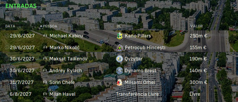 transfers-in.png
