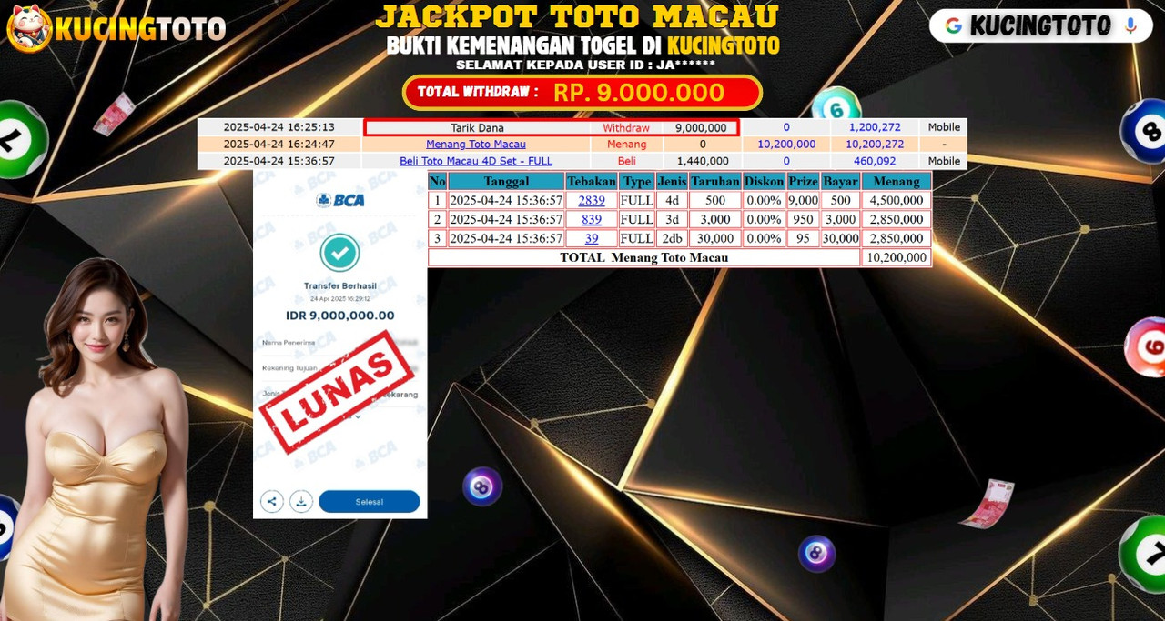 KUCINGTOTO JACKPOT TOGEL TOTO MACAU RP.9.000.000.,- LUNAS