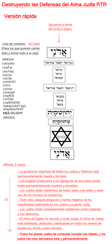 Destruyendo-las-Defensas-del-Alma-Jud-a-RTR-SHORT.png