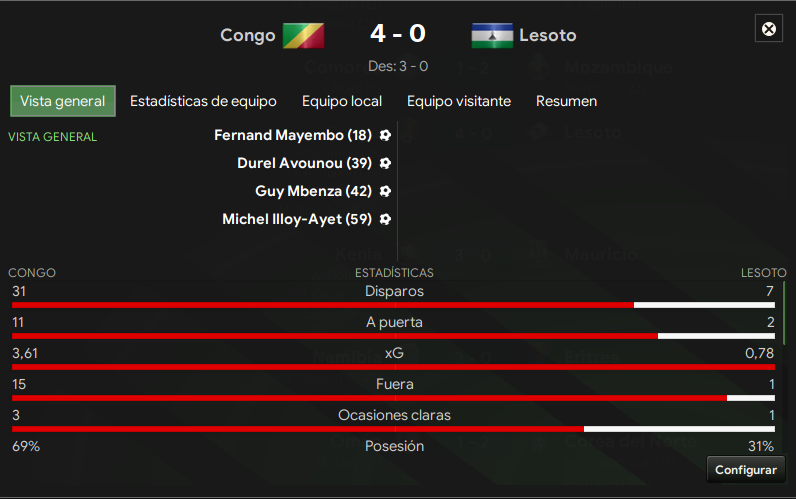 1er-amis-Congo-oct-2027.png