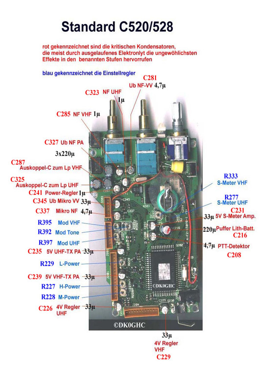 C520 g Layout