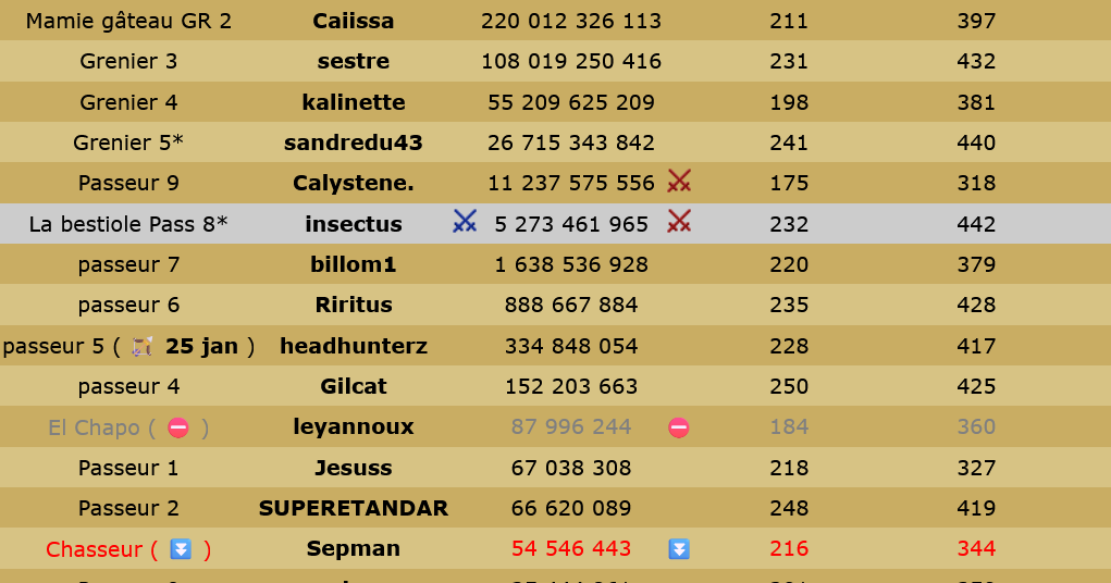 Screenshot 2026 01 08 at 12 28 51 S4 Membres LCA
