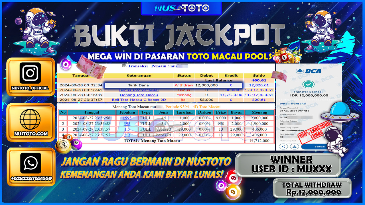 JACKPOT !! MENANG BESAR DI TOTO MACAU POOLS SENILAI Rp.12.000.000 DIBAYAR LUNAS NUSTOTO !!