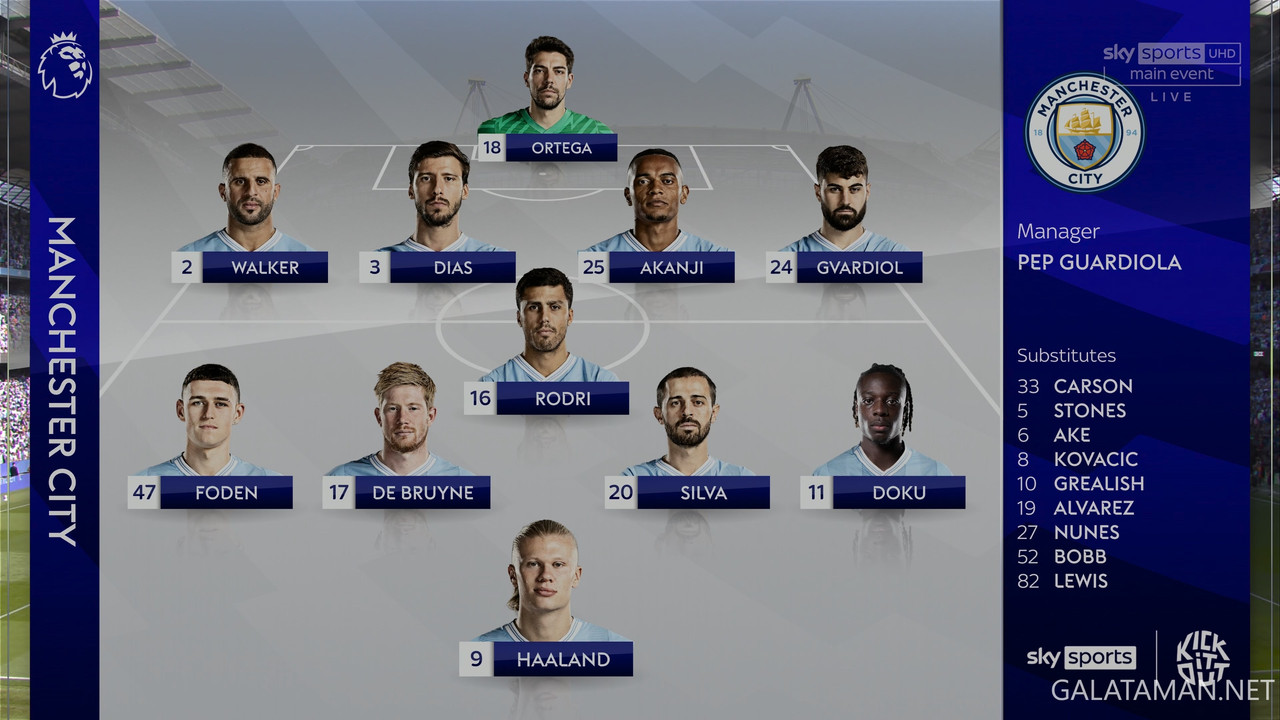 [Image: 20240519-MNC-WHU-EPL-0-4-K-ts-snapshot-21-55-731.jpg]