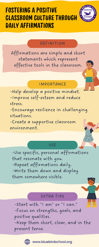 Fostering a Positive Classroom Culture Through Daily Affirmations