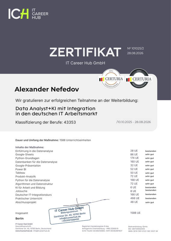 Alexander Nefedov Zertifikat