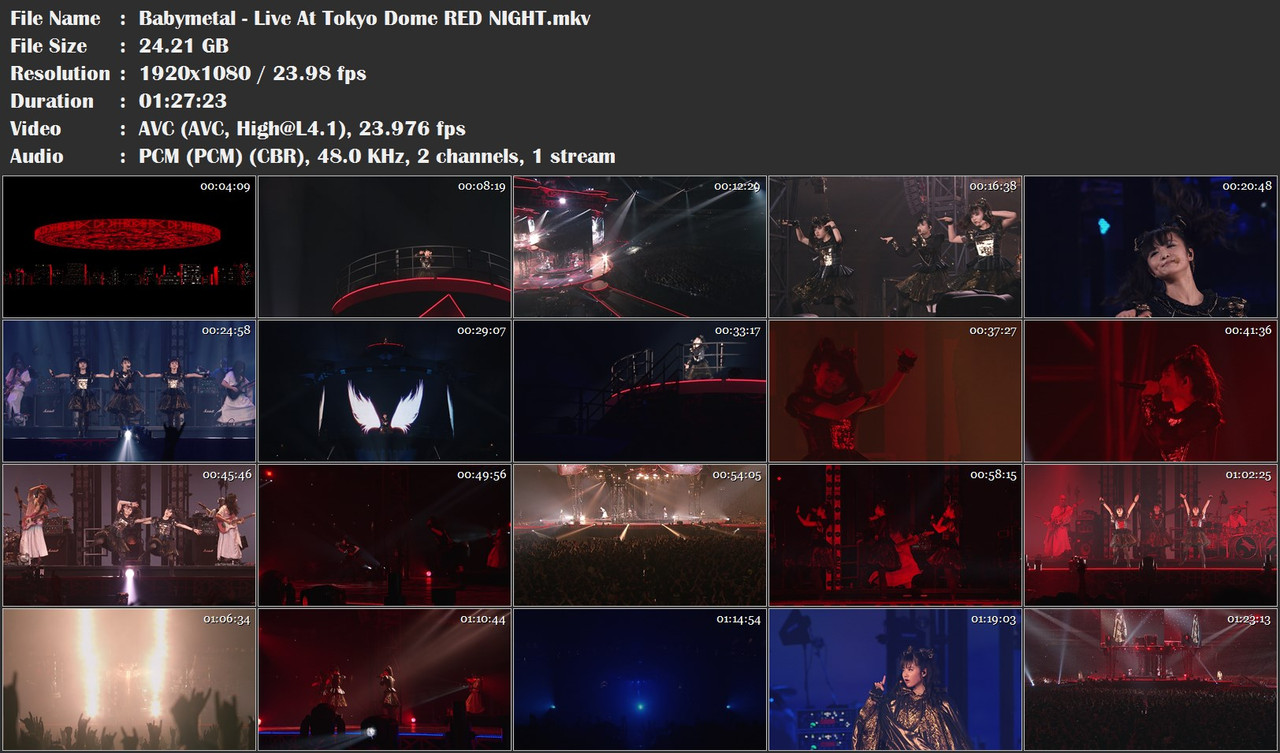 Babymetal - Live At Tokyo Dome