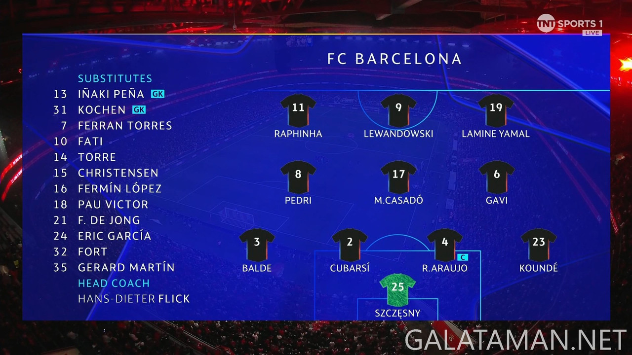 01-21_20-45-00_TNT Sports 1 FHD (B)_Benfica vs Barcelona.ts_snapshot_16.06.845