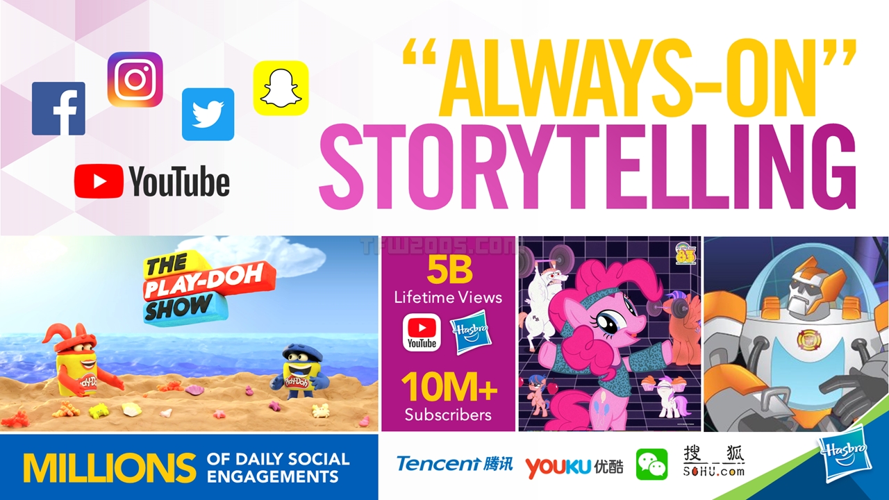 TFW2005-Hasbro-Toy-Fair-2019-41