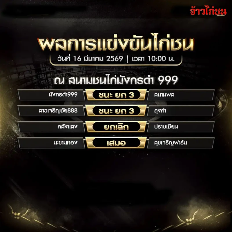 สรุปผลไก่ชน สนามชนไก่มังกรดำ999 สปป.ลาว วันจันทร์ที่ 16 มีนาคม 2569