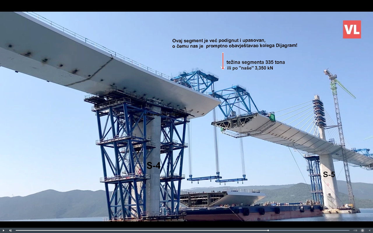 New China TV: China-constructed Peljesac Bridge progressing at speed in Croatia - Page 25 5