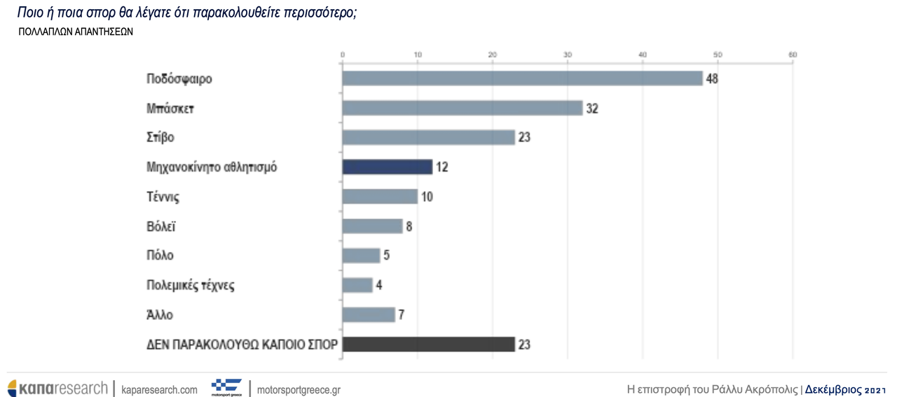 Στιγμιότυπο-2021-12-03-9.54.11-πμ