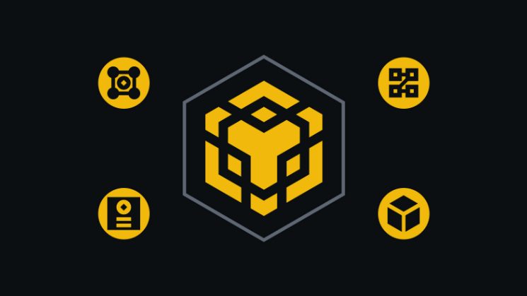 guide content image