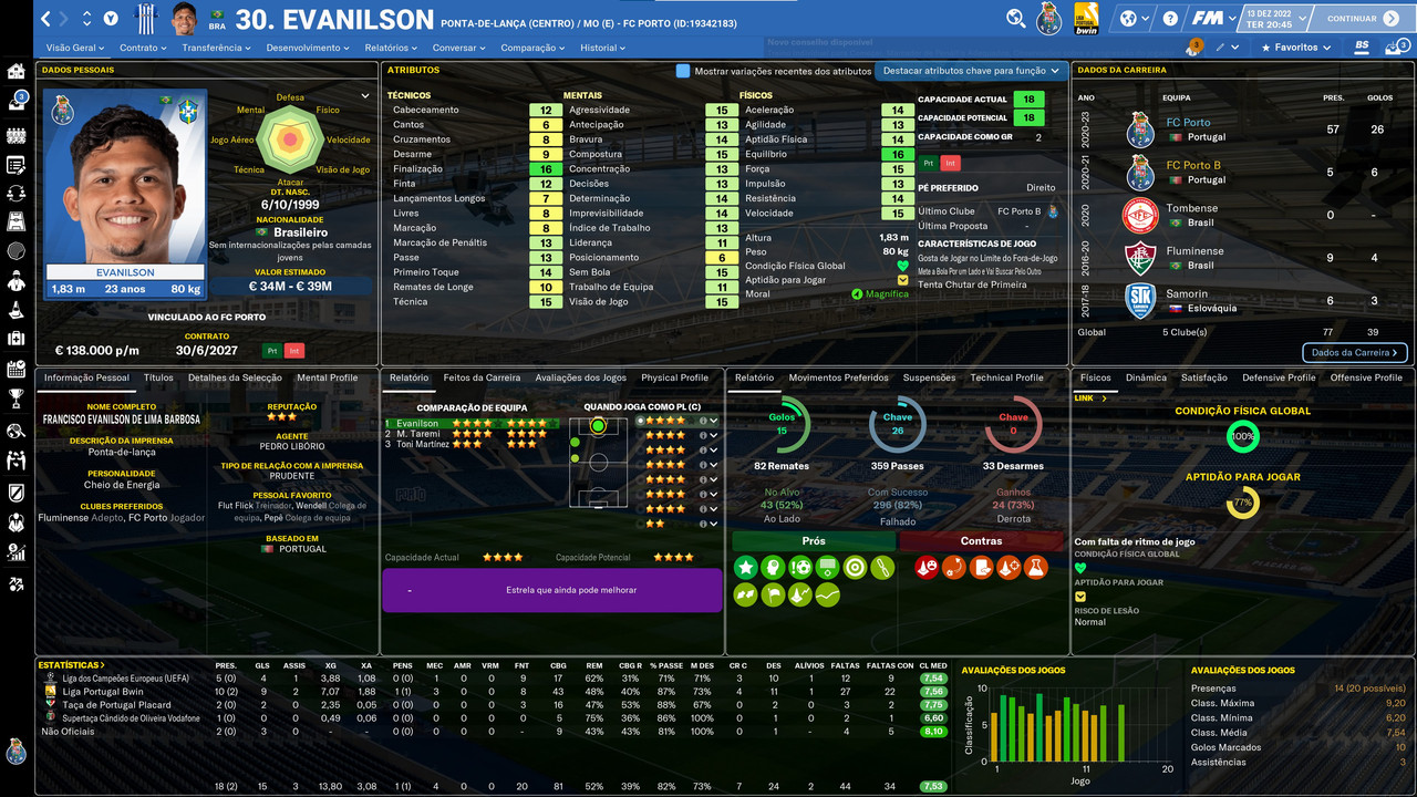 Captura de ecrã 2023-02-11 155721