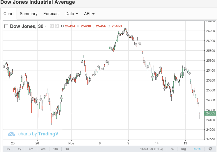 dji-11-20-2018.png