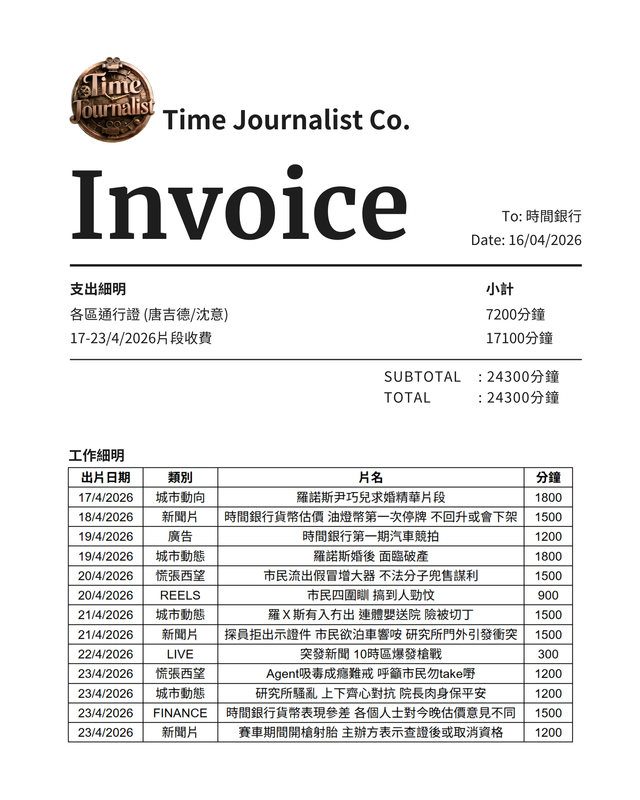 RP 平面設計