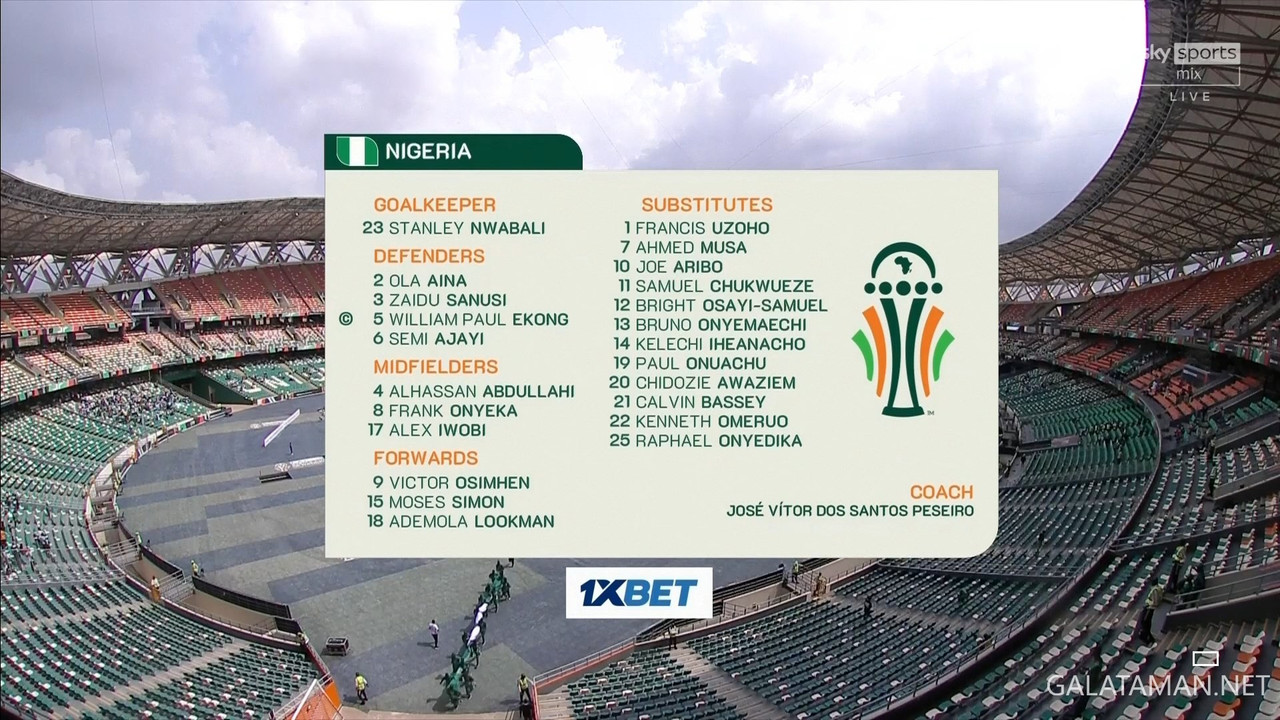 [Image: 01-14-14-40-01-Sky-Sports-Mix-FHD-Nigeri...28-337.jpg]