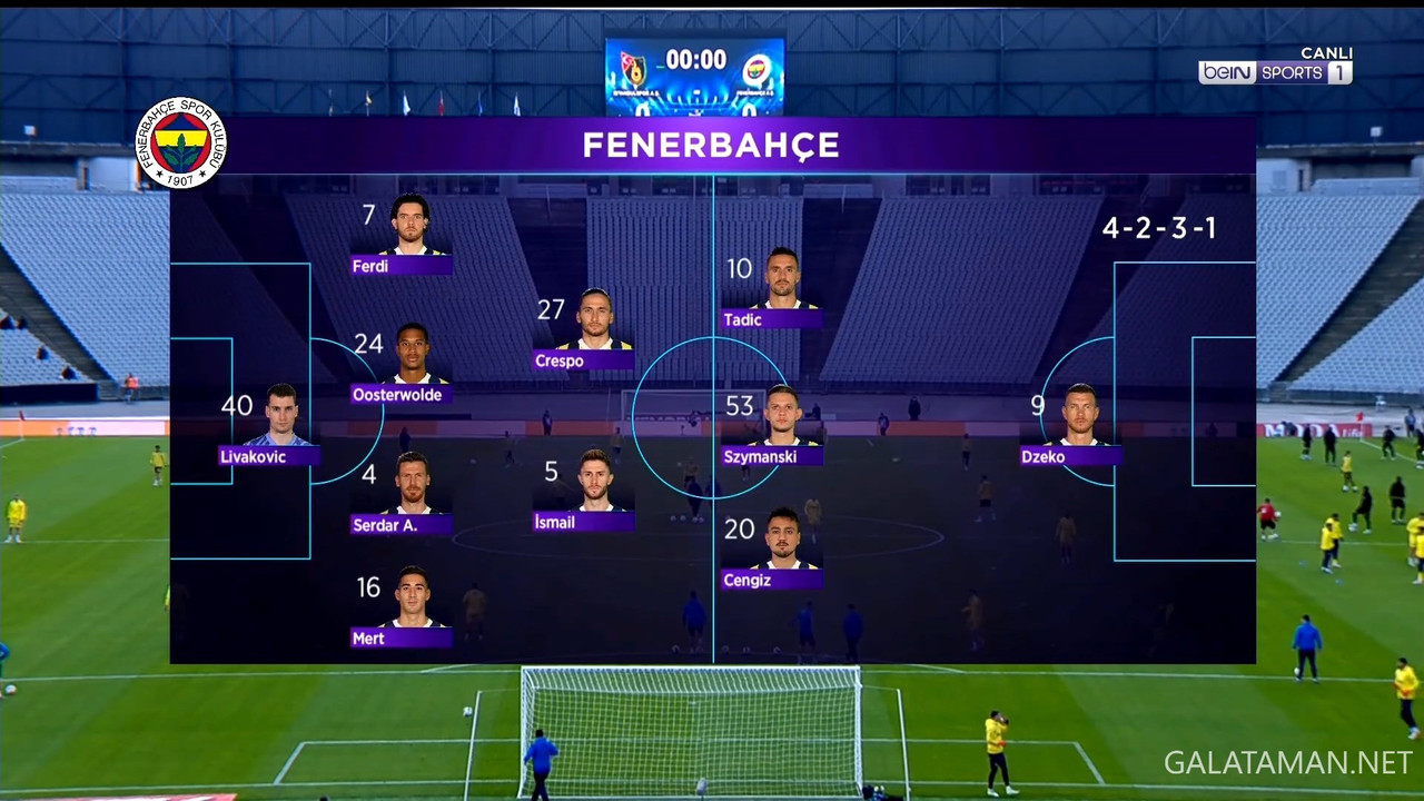 01-07_12-55-02_TR  BEIN SPORTS 1 FHD_Istanbulspor vs Fenerbahçe_fixed.ts_snapshot_00.53.40.836