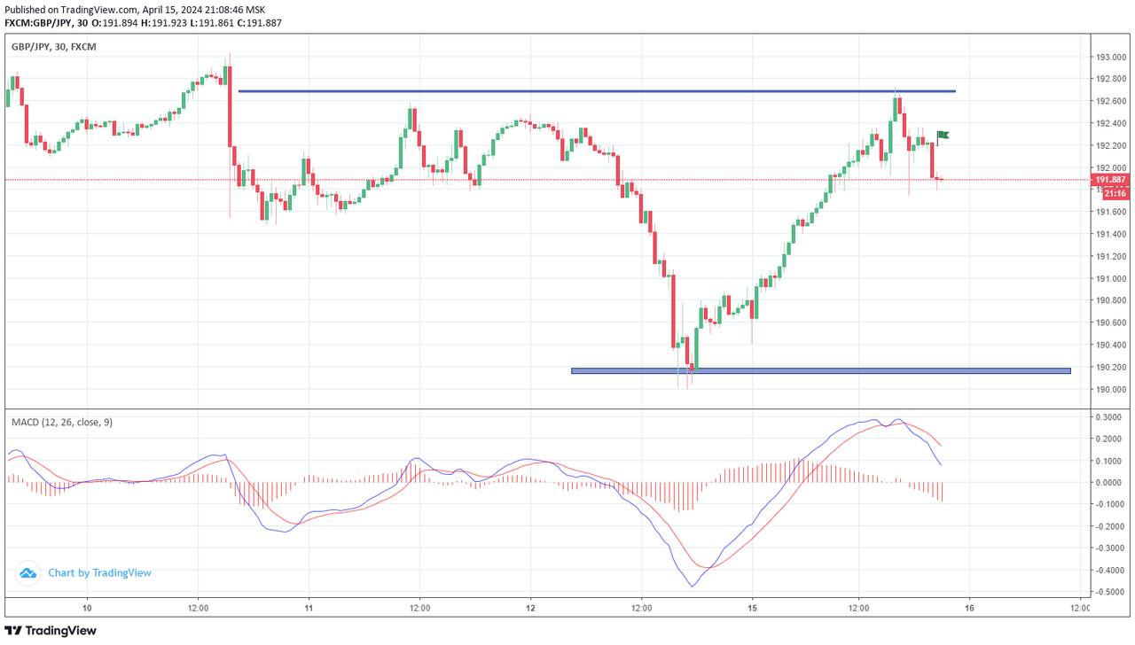 gbpjpy40.png