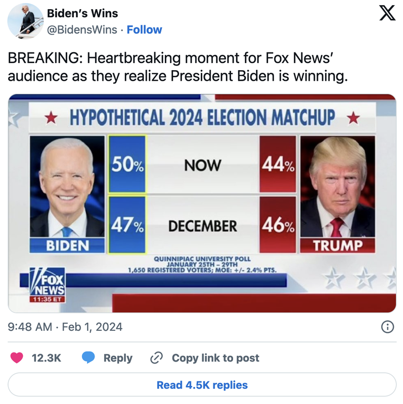 https://i.postimg.cc/sgvqtmCC/biden-wins-2024-fox.png