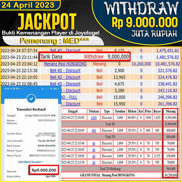 jackpot-togel-hongkong-rp-9000000--lunas