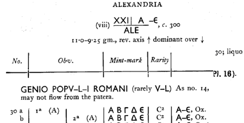 Nummus de Maximiano Hércules. GENIO POPV-LI ROMANI. Genio estante a izq. Alejandría.  2