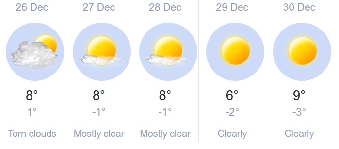 2025 12 26 krum weather