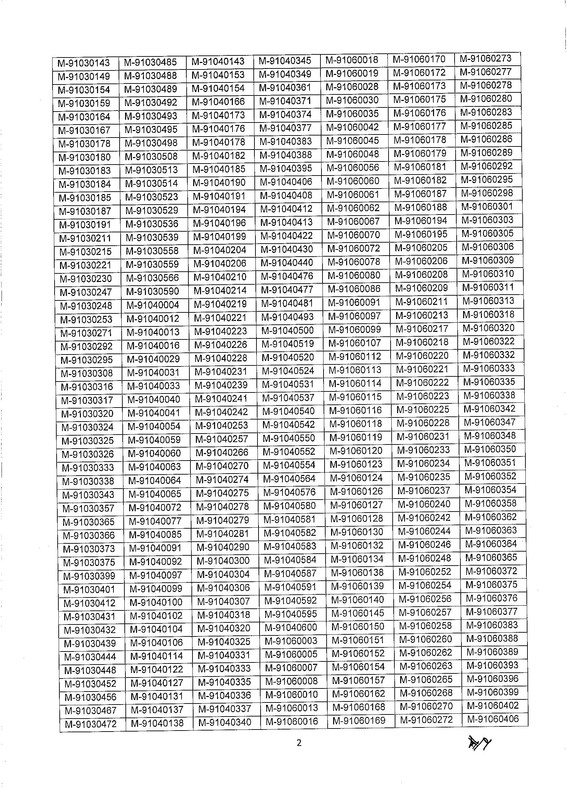 Army-91st-BMA-Long-Course-Exam-Result-2023-PDF-2