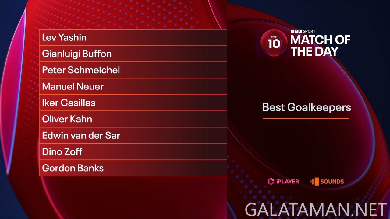 [Image: 20240630-MOTD-TOP10-GKPRS-1080-ts-snapsh...29-312.jpg]