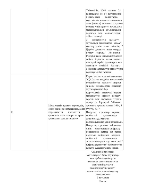 v2000020478.21-02-2024.kaz_Страница_131