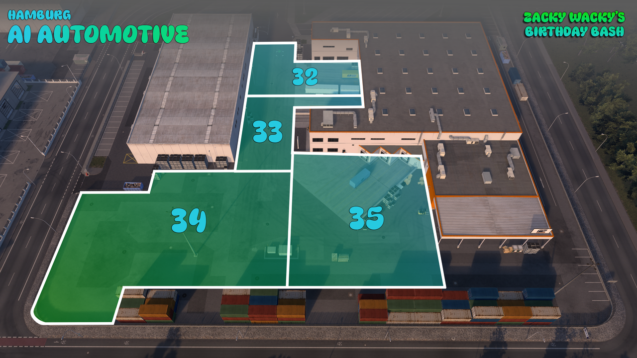 Hamburg - AI Automotive