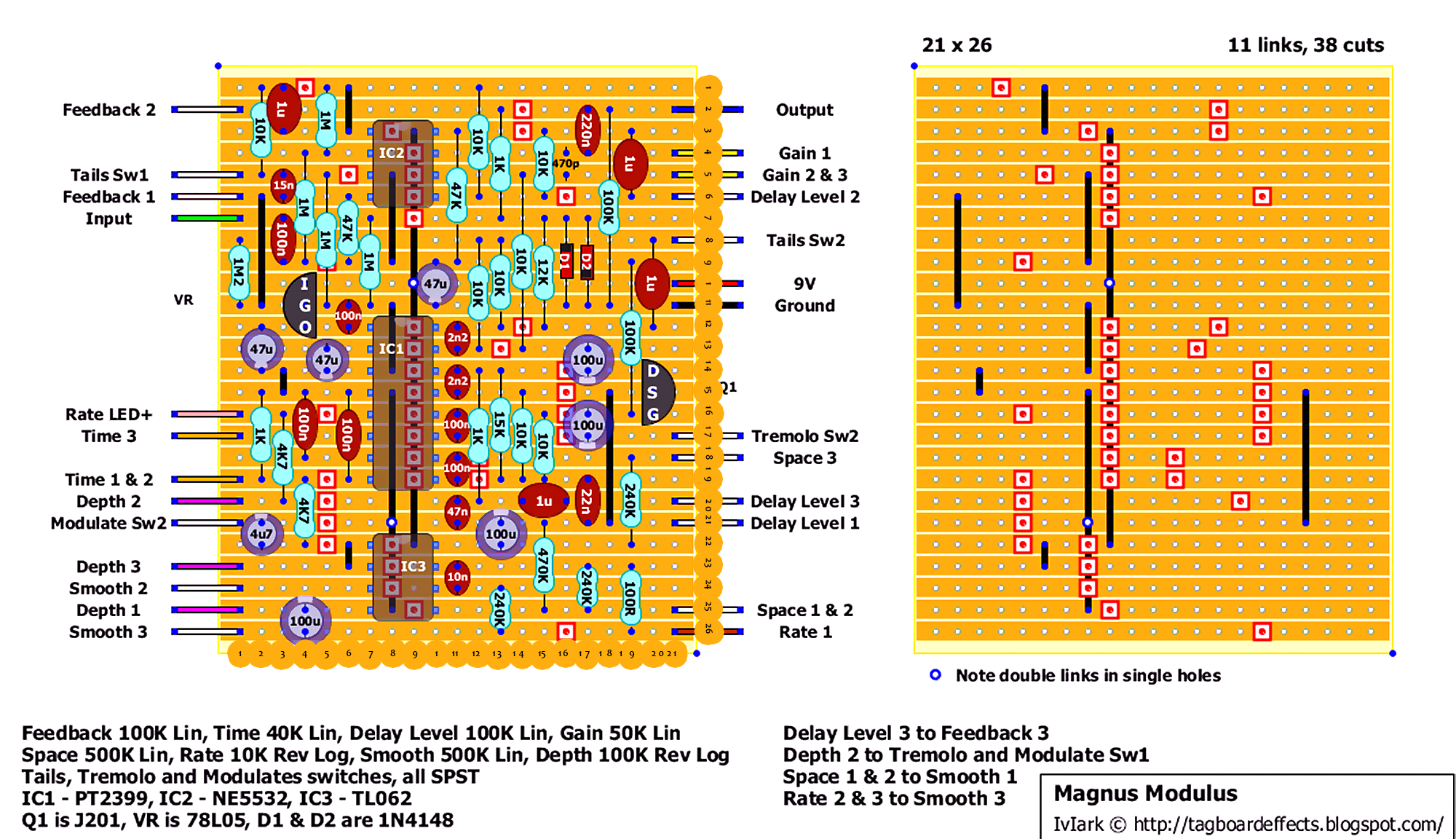 Magnus Modulus — Postimages