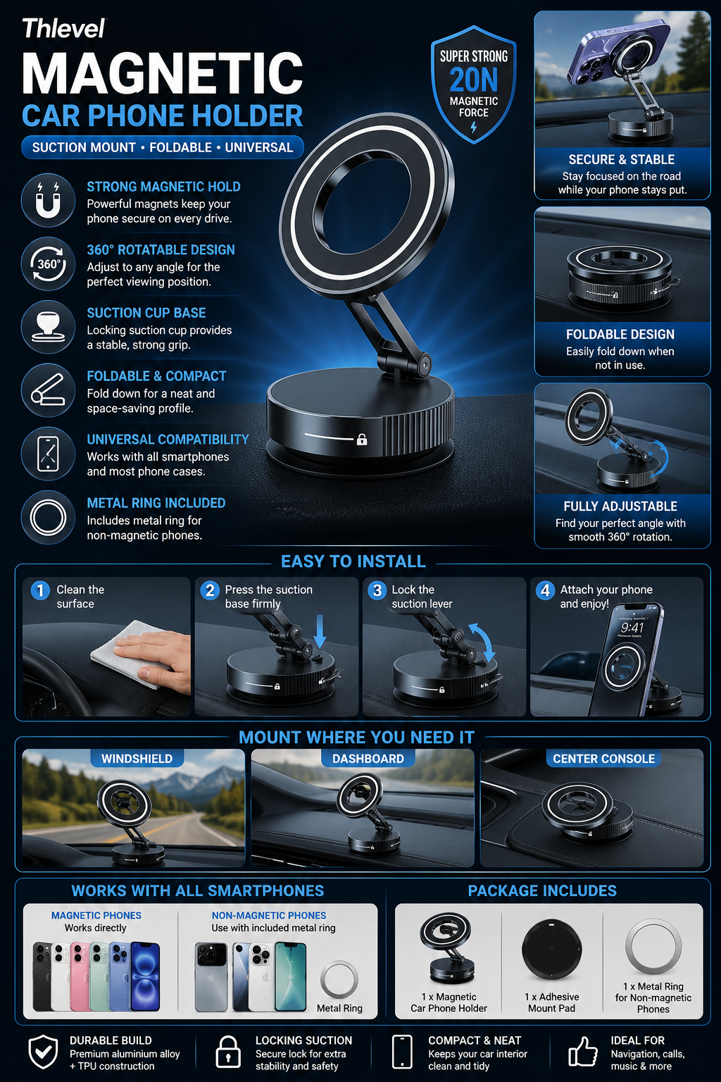 Thlevel Magnetic Car Phone Holder Feature V2 Infographic
