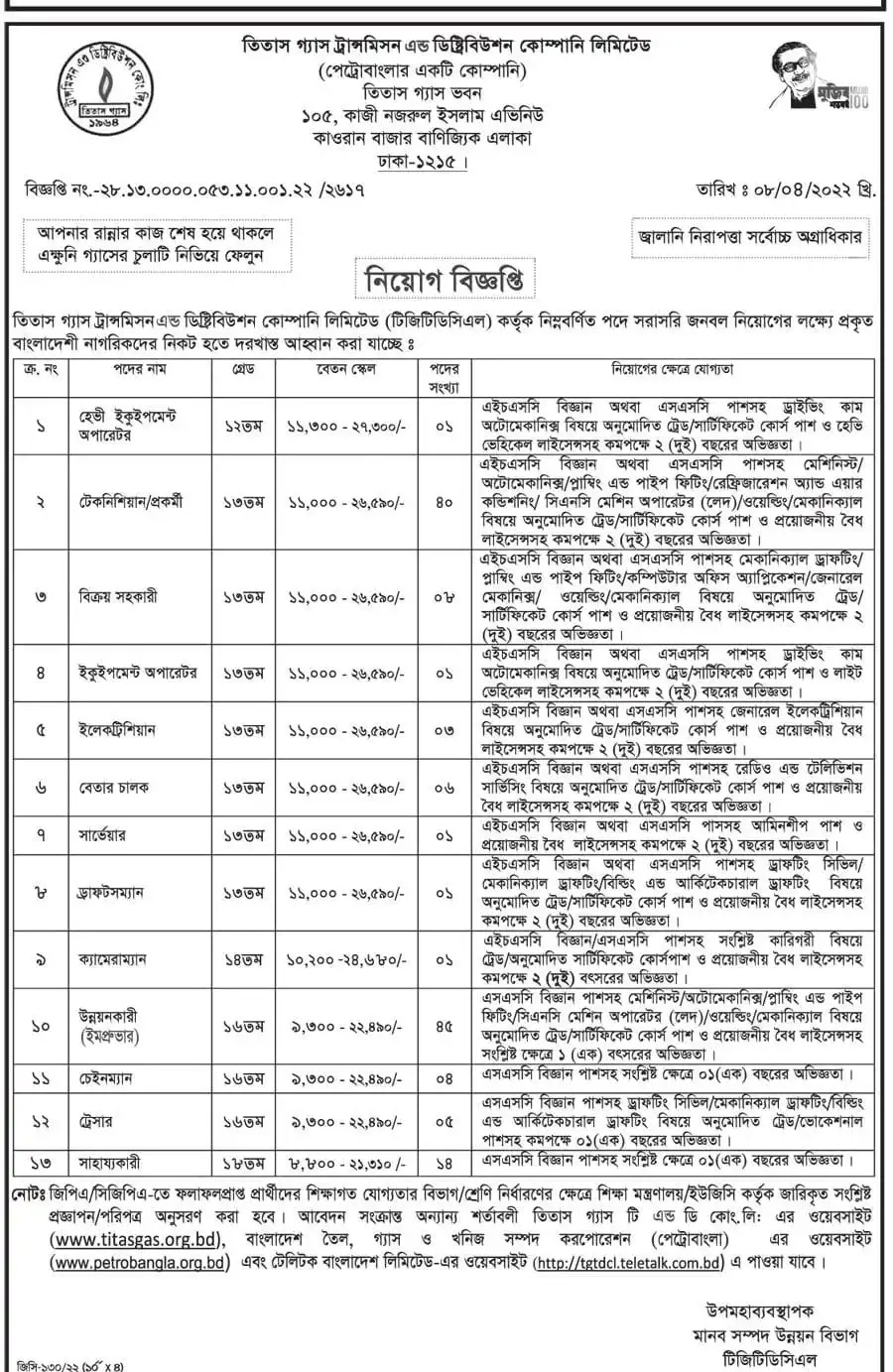 তিতাস গ্যাস ট্রান্সমিশন অ্যান্ড ডিস্ট্রিবিউশন কোম্পানি লিমিটেড চাকরির বিজ্ঞপ্তি 2022 ছবি 01 তিতাস গ্যাস ট্রান্সমিশন অ্যান্ড ডিস্ট্রিবিউশন কোম্পানি লিমিটেড চাকরির বিজ্ঞপ্তি 2022 ছবি 01